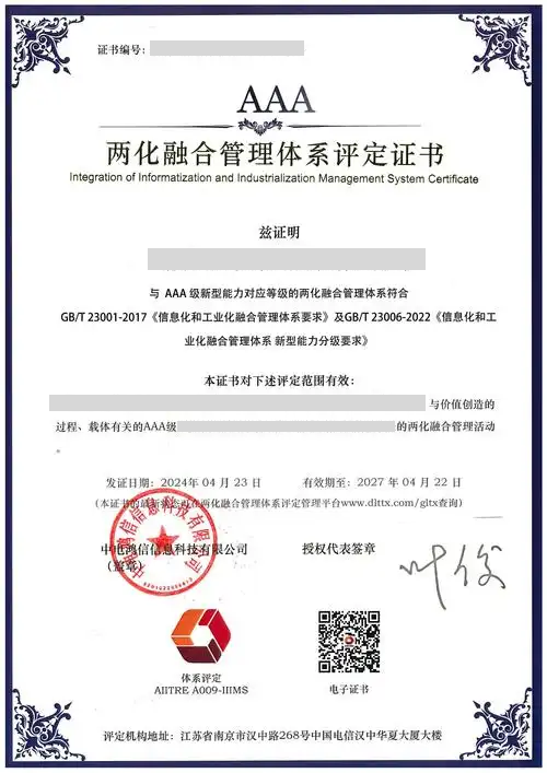 两化融合管理体系